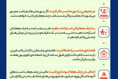 چگونه از چشم‌هایمان در محل کار مراقبت کنیم+اینفوگرافی