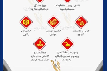 دلایل رایج گرم نکردن بخاری خودرو و راه‌های پیشگیری از آن