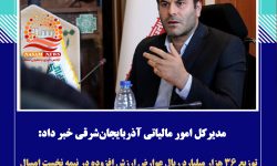 توزیع ۳۶ هزار میلیارد ریال عوارض ارزش افزوده در نیمه نخست امسال