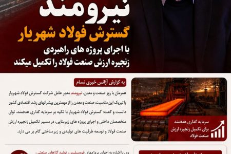 نیرومند: گسترش فولاد شهریار با اجرای پروژه های راهبردی زنجیره ارزش صنعت فولاد را تکمیل می‌کند