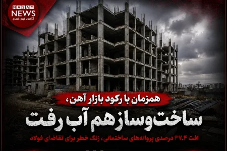 همزمان با رکود بازار آهن، ساخت‌وساز هم آب رفت