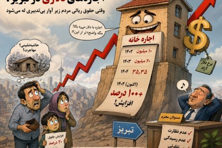 افزایش سرسام‌آور اجاره خانه در تبریز؛ وقتی حقوق ریالی مردم زیر آوار عدم نظارت می‌شود